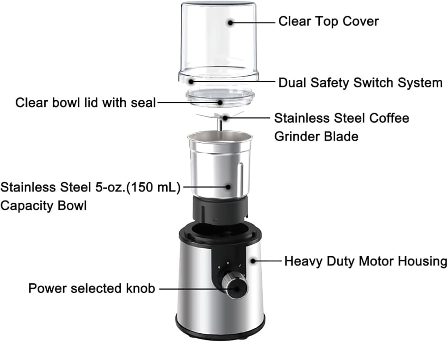 Conical Burr Espresso Coffee Grinder, Electric Coffee Bean Grinder with 2.5oz Removable Grinding Cup, 63dB Low Noise and Easy to Maintain, for grinding coffee bean, pepper, cumin, parsley