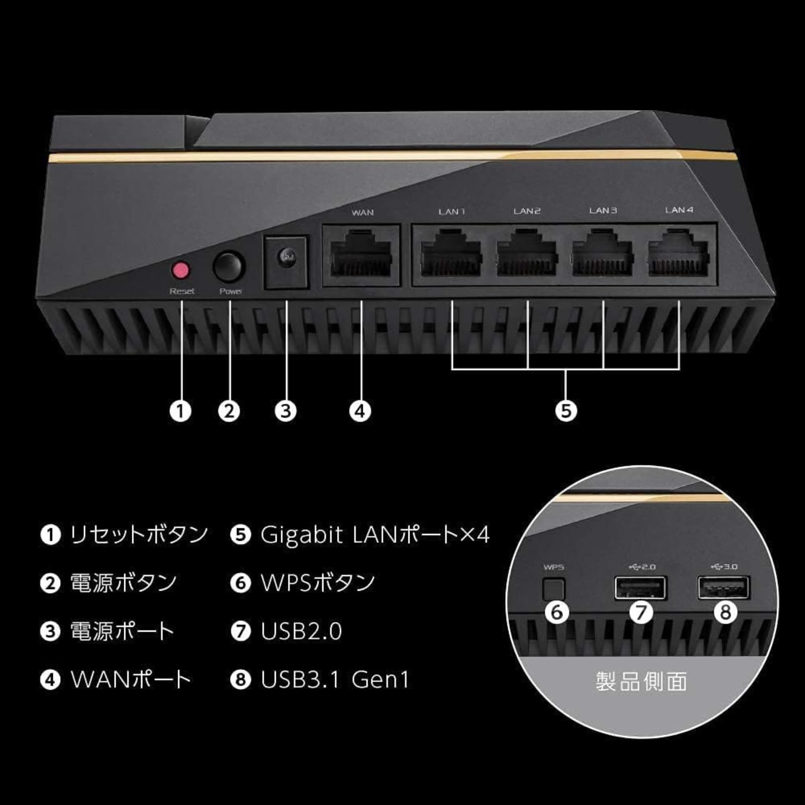 Amazon.co.jp: 【整備済み品】 ASUS WiFi 無線 ルーター WiFi6 4804+
