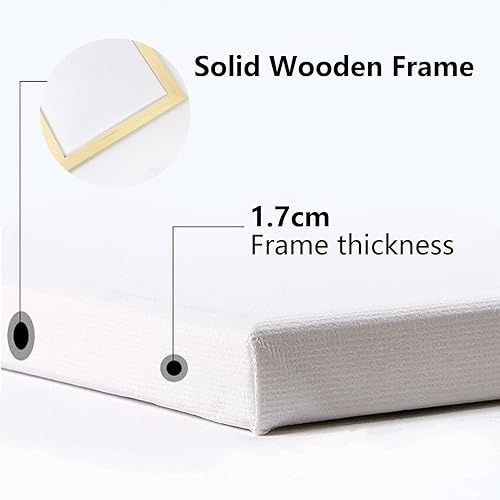 Miniatura 10 de PUYIQARE 2 piezas de pintura artística de línea corporal desnuda mujer desnuda yoga lienzo póster abstracto dibujo impresión moderna pared cuadros