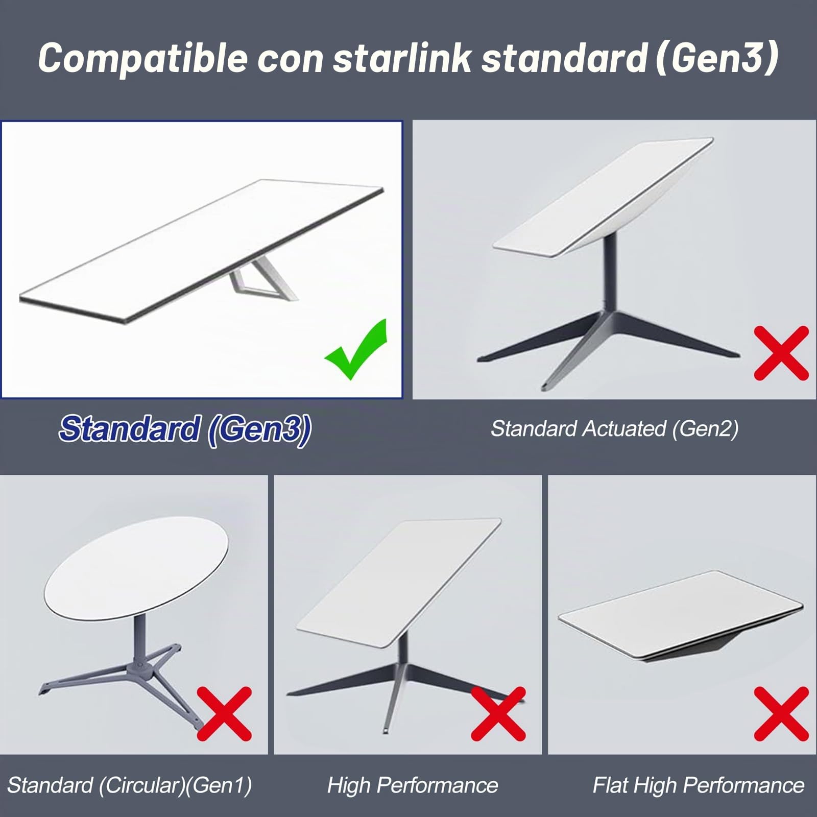 Cable Starlink Gen 3, Extensión de Cable Starlink Resistente al Agua para Starlink Standard Actuated Gen 3/Satellite V3 (30M)