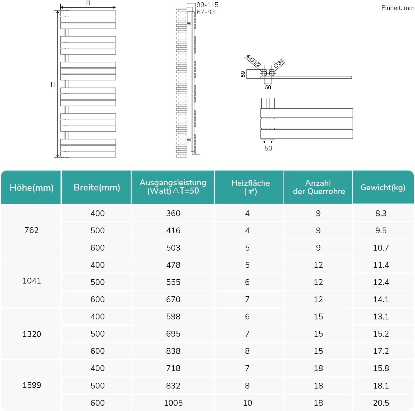 Technical drawing and table showing various dimensions, power outputs, heating areas, number of cross tubes, and weights for different EMKE radiator models.