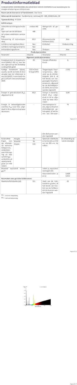 Exo Terra Solar Glo Sun Simulating Lamp, 80 W