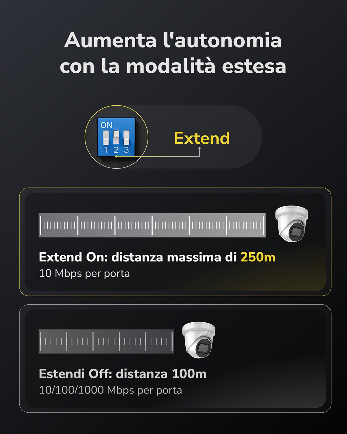 Cudy FS1010P Switch Ethernet 8+2 Porte Poe+ 120W, 8 Porte 10/100Mbps Poe+, Switch Unmanaged, CCTV/VLAN, No Alimentazione Aggiuntiva, 802.3af/at, Versione Rack in Metallo