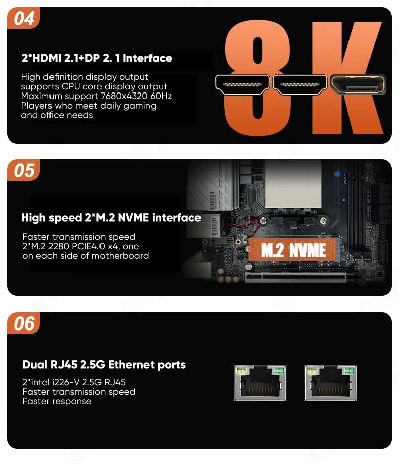 Amazon.com: N17 NAS Motherboard AMD Ryzen 9 6900HX 2xNVMe 4xSATA3