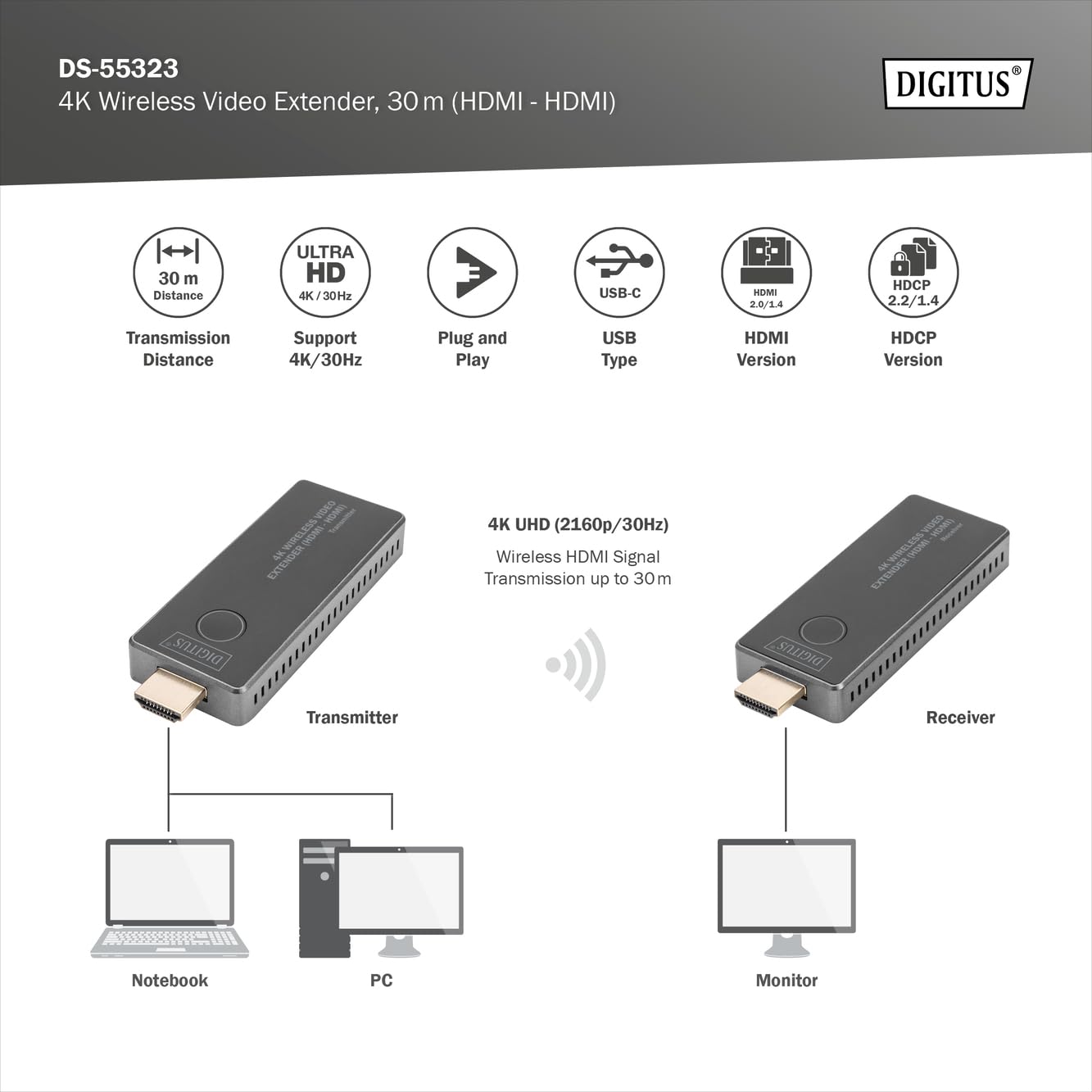 DIGITUS Wireless HDMI Extender – UHD 4K 30 Hz – 30 m Reichweite | Set aus Transmitter und Receiver – HDMI 2.0, HDCP 2.2 – Dualband 2,4 Ghz 5 GHz – ohne App – Grau