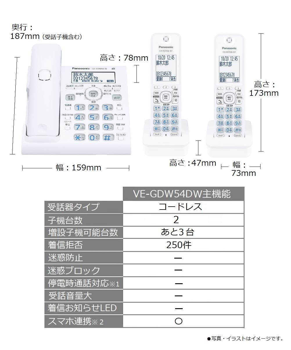 Amazon.co.jp: パナソニック RU・RU・RU デジタルコードレス電話機 子 