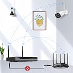 Sans fil Pro,prêt à brancher Hiseeu 2.5K 5MP WiFi Système de caméra de sécurité extérieur,Expandable 16CH 8MP NVR, 1TB HDD,Pleins feux,2 C'est bien audio. IP66 Imperméable, Alerte de mouvement, DC Plug-in d'alimentation, enregistrement 24/7