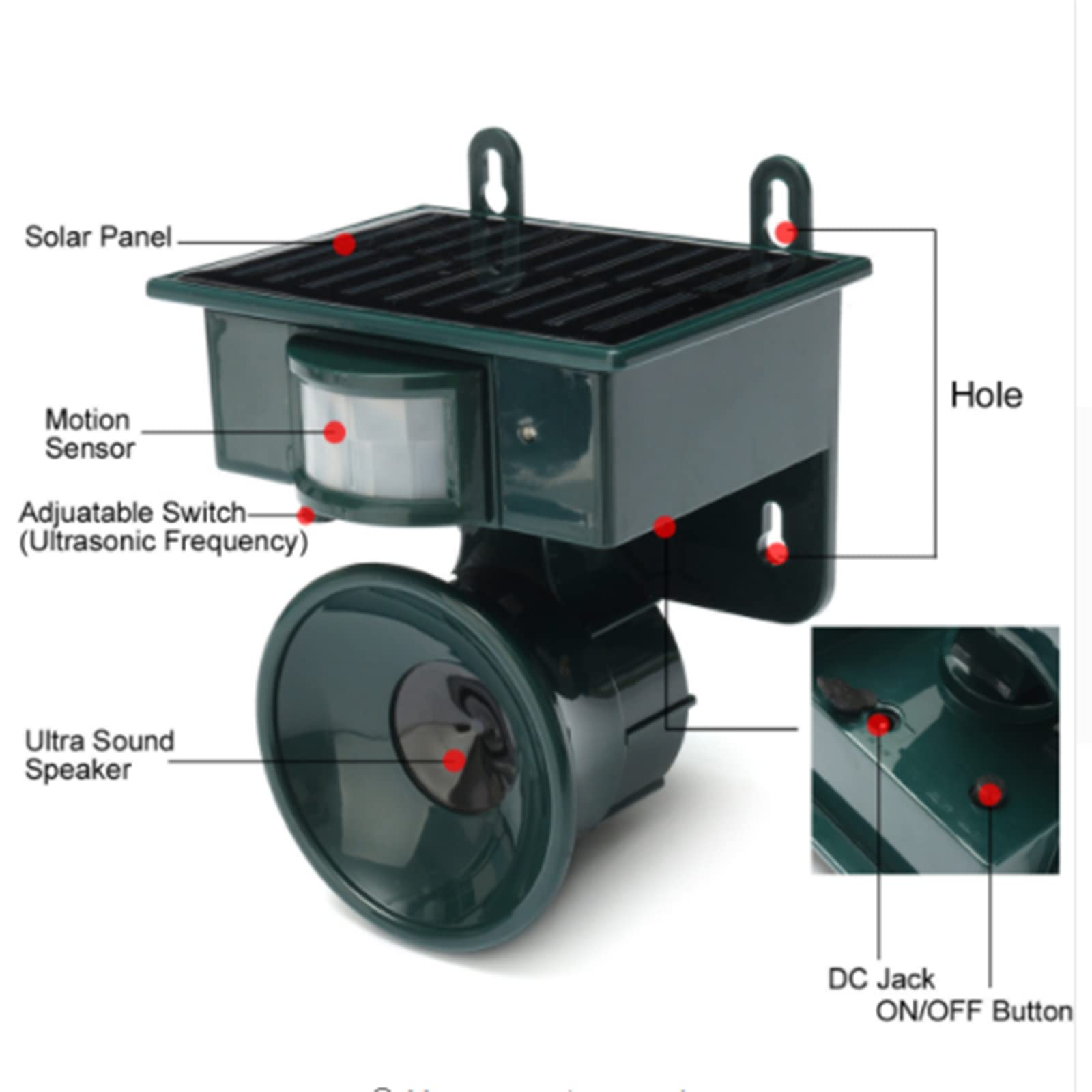 Solar ultradźwiękowy odstraszacz szczurów odstraszacz kotów odstraszacz psów odstraszacz zwierząt odstraszacz ptaków odkryty wodoodporny odstraszacz ptaków