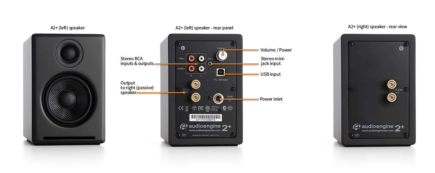 Amazon.co.jp: デスクトップペアスピーカー コンパクト A2+B