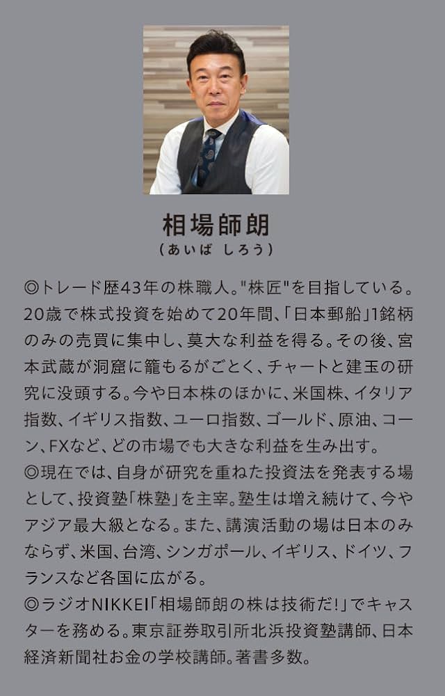 ⑤相場師朗 株 投資本 6冊セット 短期 トレード テクニカル チャート 相場師朗のおすすめ人気商品一覧 通販 - Yahoo!ショッピング