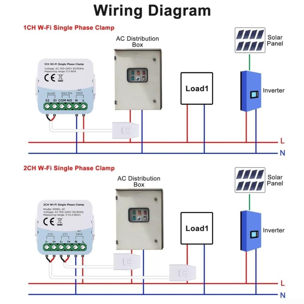 Compteur d'énergie intelligent WiFi, moniteur de consommation électrique bidirectionnel à double canal 80 A pour application Tuya pour des données détaillées d'utilisation horaire à annuelle