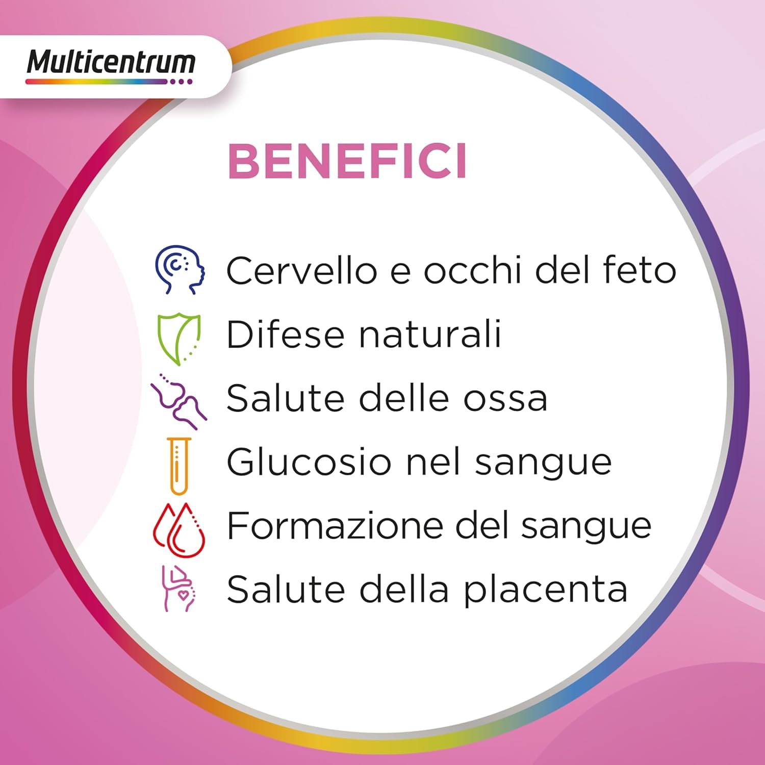 Multicentrum Mamma DHA, Integratore Multivitaminico specifico per la donna in gravidanza, con Acido Folico, Ferro, Vitamina C, D, B12, DHA, 30 Compresse + 30 capsule molli