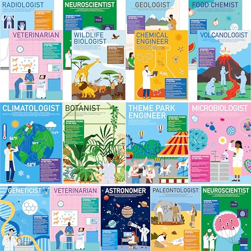 Image of Gethelud 17 Career in Science Posters, PET Laminated Learning Poster, Educational Science Charts For Middle & High School, Great Wall Decor For Classroom, Bulletin Board, Room, 11 inchx14.4 inch