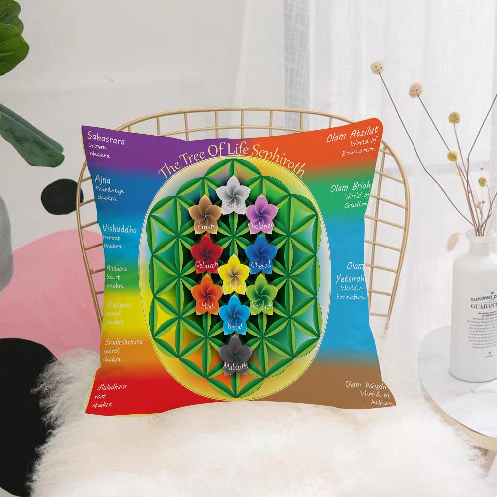 HYOSXW Cushion Cover,Throw Pillow Case Home Decorative for Living Room Bedroom Sofa Chair 16X16 Inch,Abstract, tree of life chart with spiritual chakra and universe icons flowers y,Pillowcase 40X40cm