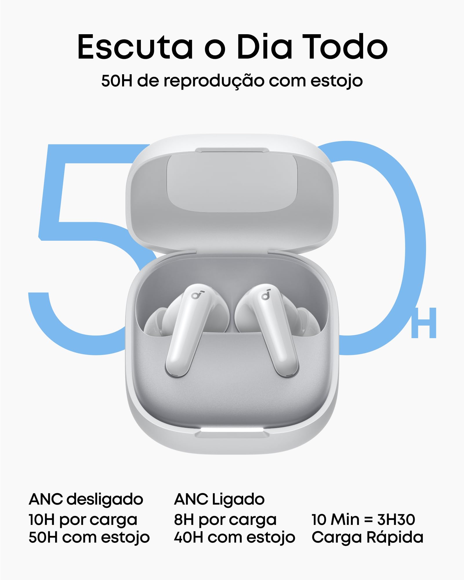 soundcore P31i da Anker, Fone de Ouvido Bluetooth 6.1 Sem Fio, TWS