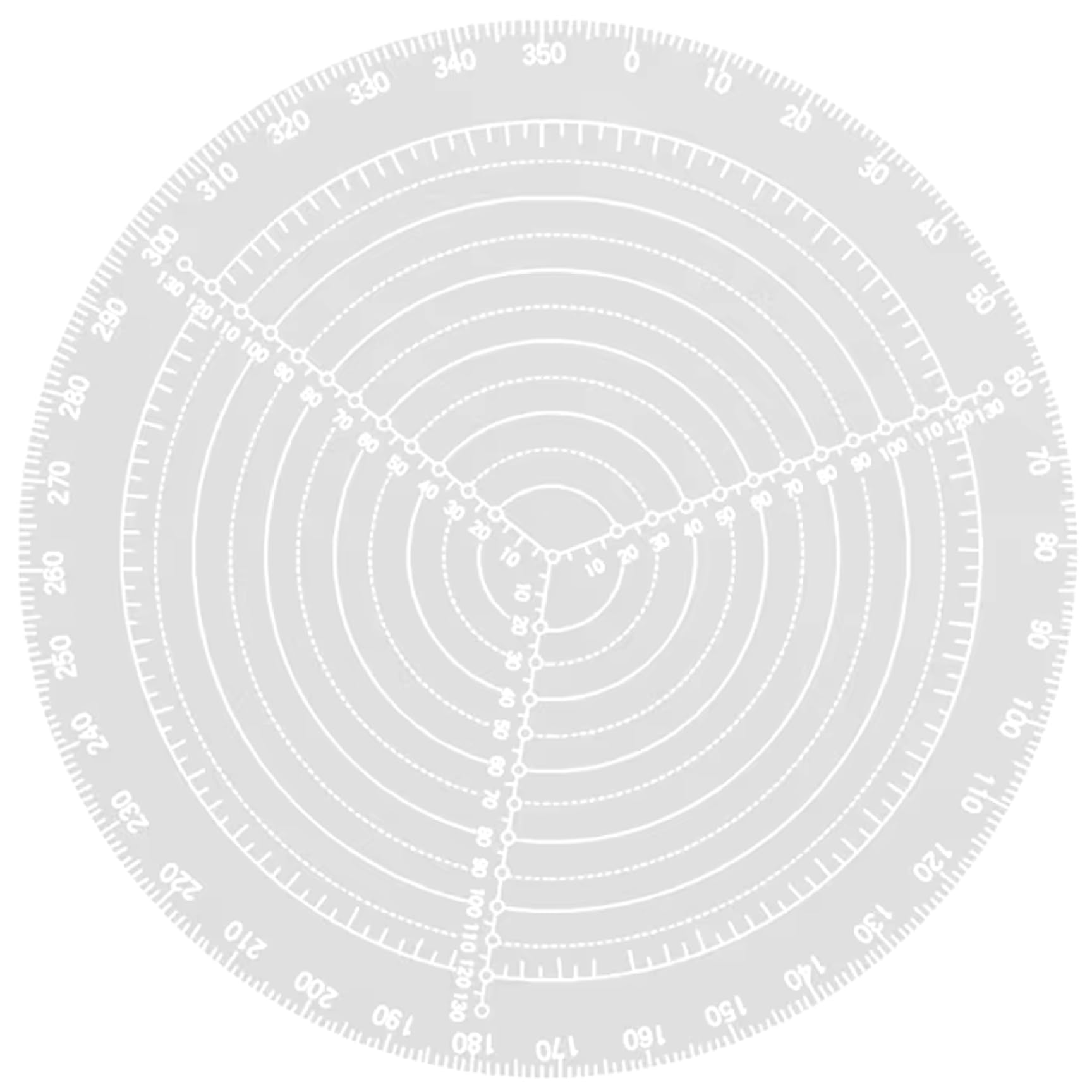 Center Finding Ruler, Transparent Round Plastic Woodworking Compass, 8 Inch Center Finder Woodworking for Drawing Circles, Lathe Work and Woodturners Center Finder Woodworking Compass