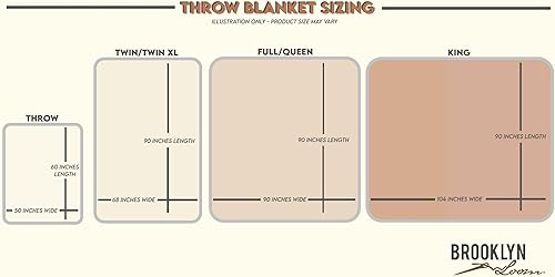 Miniatura 9 de Brooklyn Loom Manta de cama de sherpa de malvavisco, tamaño individual XL, rosa polvoriento