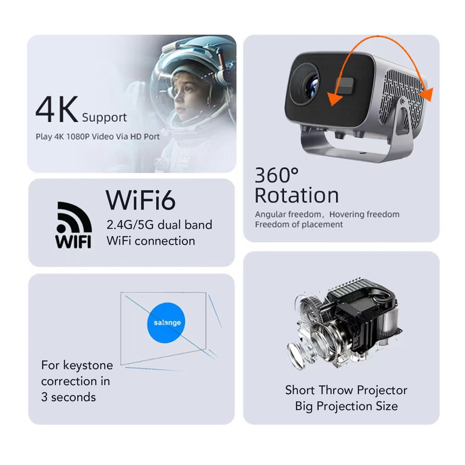 Proiettore 4K, Mini Proiettore con Messa a Fuoco Elettrica Bluetooth WiFi 1080P, Videoproiettore da Soffitto Orientabile a 360° per Android TV 11.0 per la Casa (Spina UE 100‑240 V)