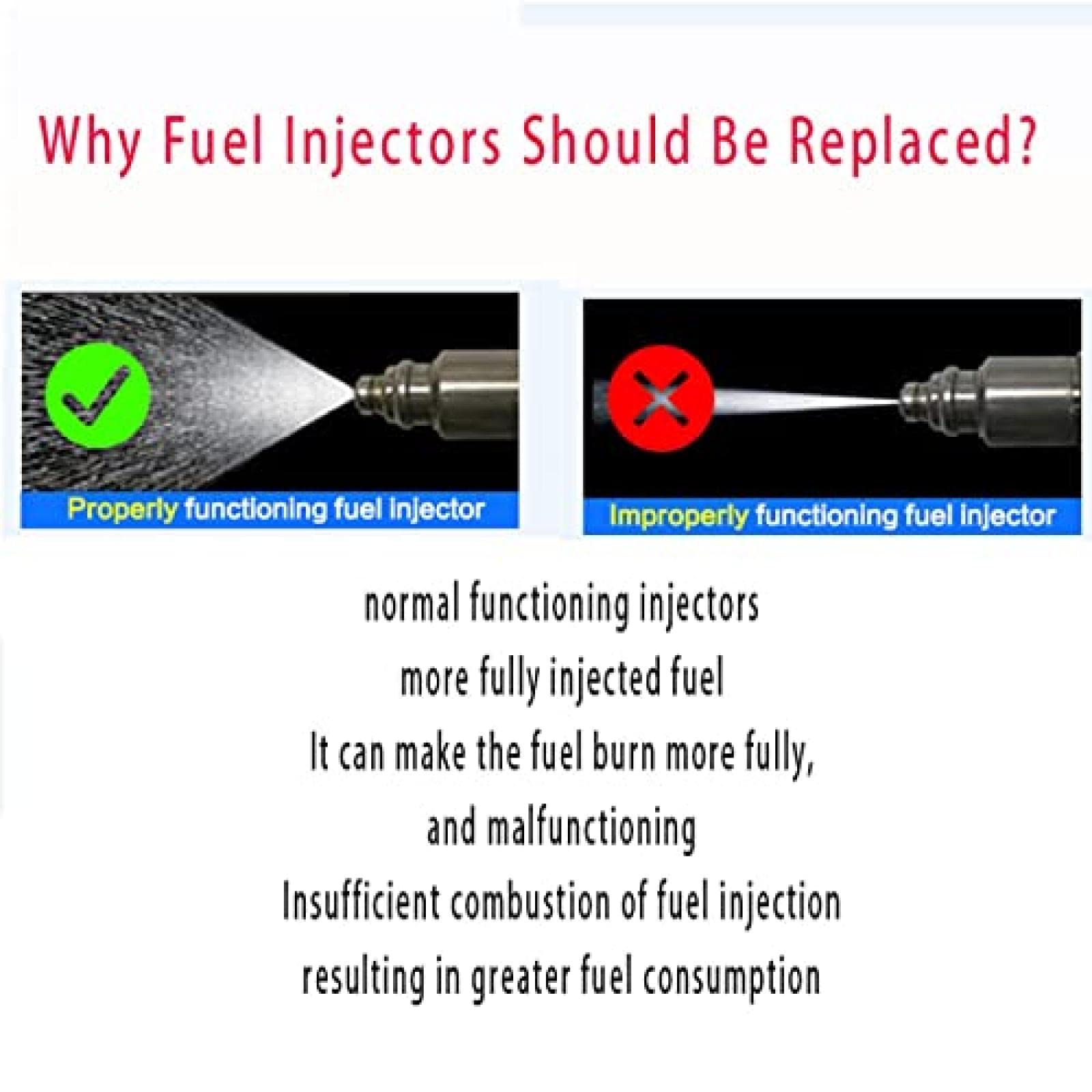 Amazon.com: Engine Fuel Injector OEM 25342385 933458424X Fuel  