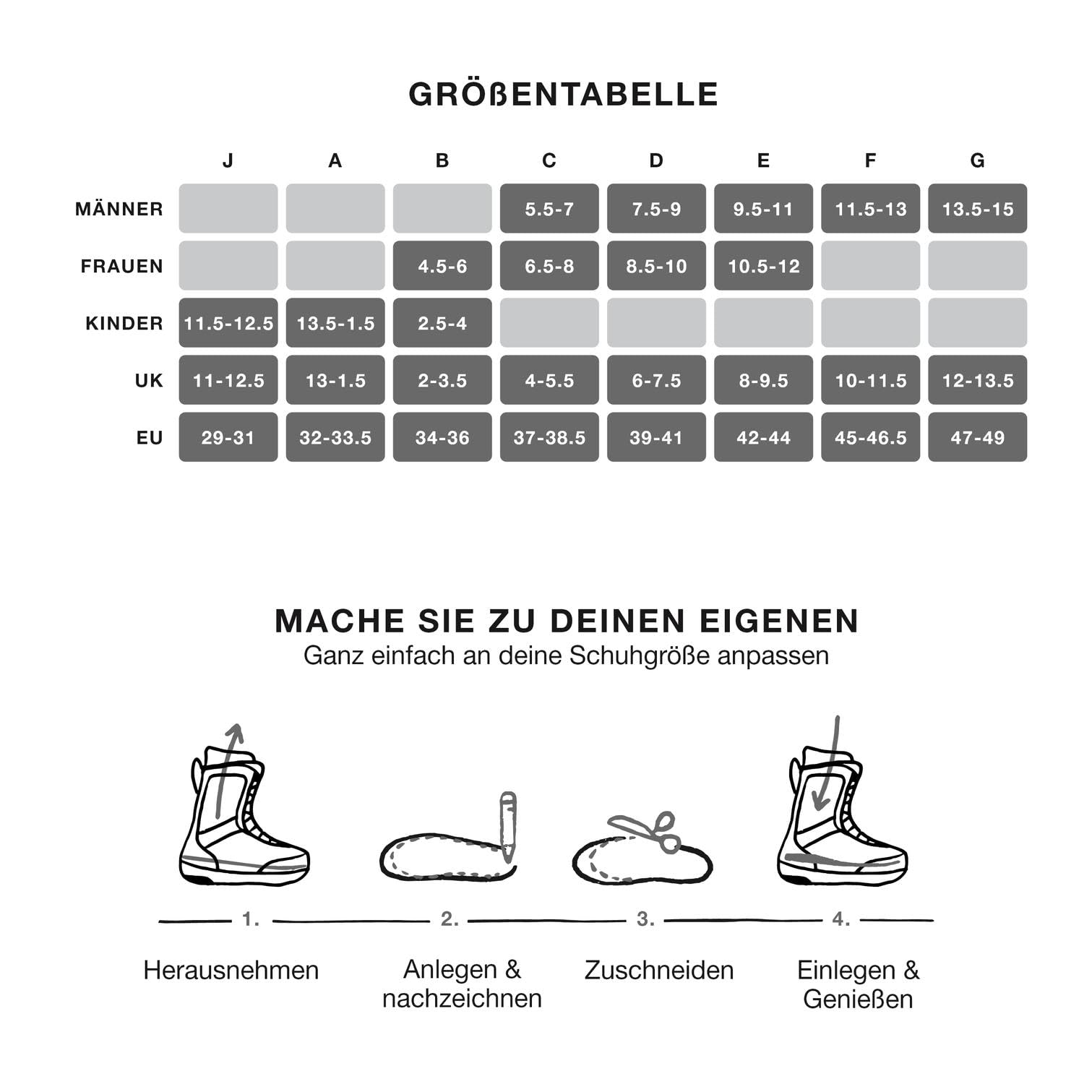 Superfeet Winter Support Einlegesohlen, Ski- & Snowboardschuhe, EU 42-44 | Einlagen zum Zuschneiden für Ski- & Snowboardschuhe, individuelle Fußgewölbestütze, tiefer Fersenbereich