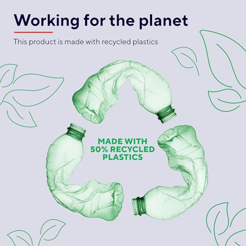 Trust Maxo 100W Multipresa USB C, Caricatore USB-C x3 USB-A x1, Caricatore USB Multiplo, Cavo di Alimentazione 1,5 m, Hub Stazione di Ricarica USB Multipla per iPhone Samsung Galaxy Tablet Laptop - 8