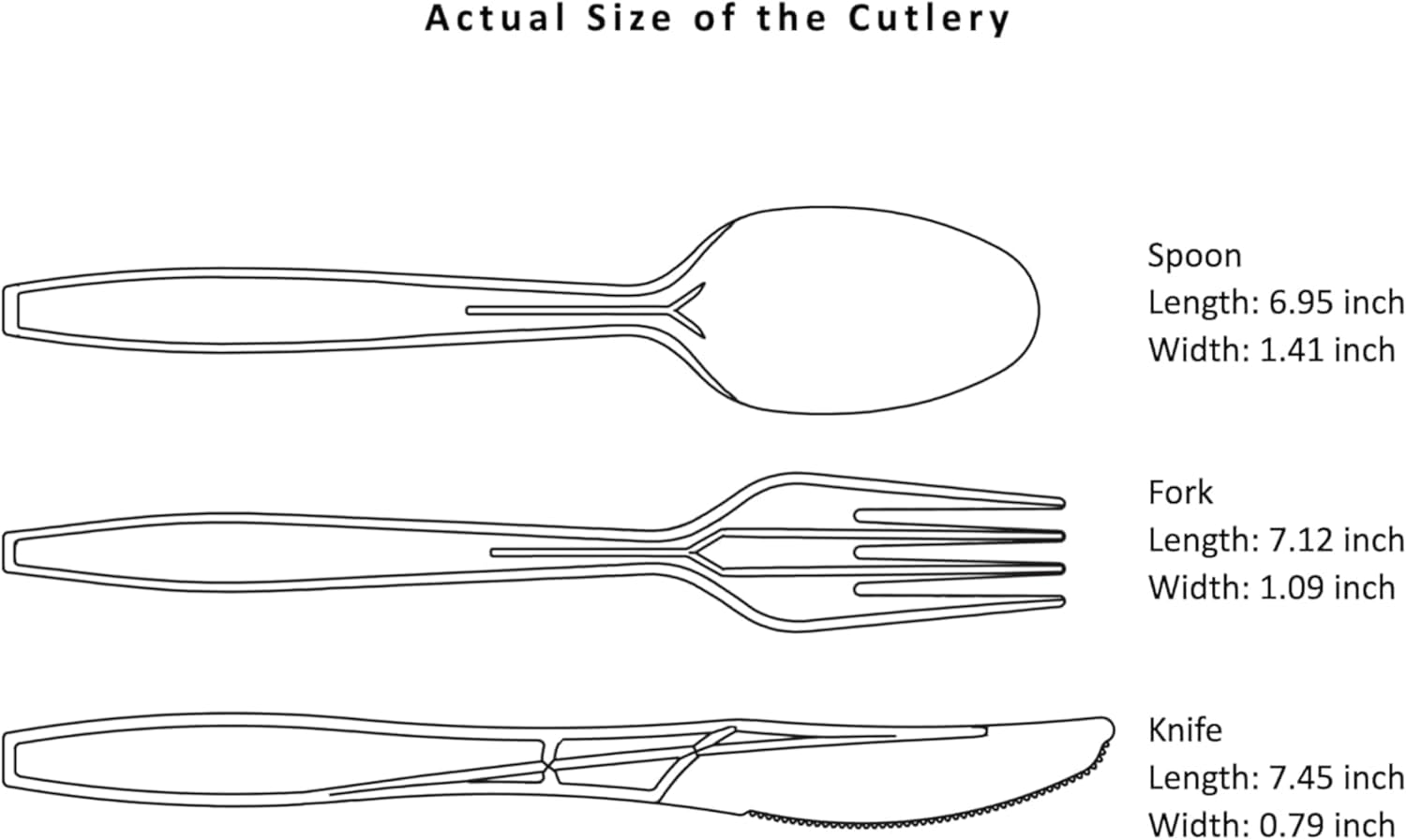 BST Plastic Cutlery Hygienically-Packed Clear Plastic Cutlery Set - 360 Fork, Disposable Party Tableware, Large - MADE IN USA!