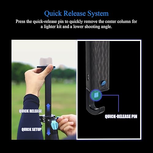 Miniatura 7 de SIRUI Trípode profesional de fibra de carbono con cabezal de video fluido de 360, trípode de cámara de video de 72 pulgadas con columna central