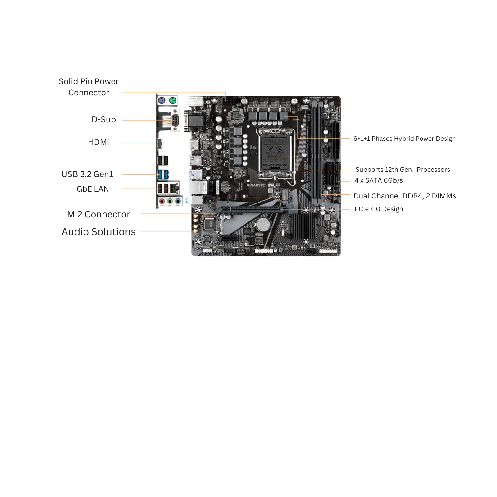 METHEI Desktop PC, Core i5-12400F 12th Gen, 16GB DDR4 RAM, 512GB
