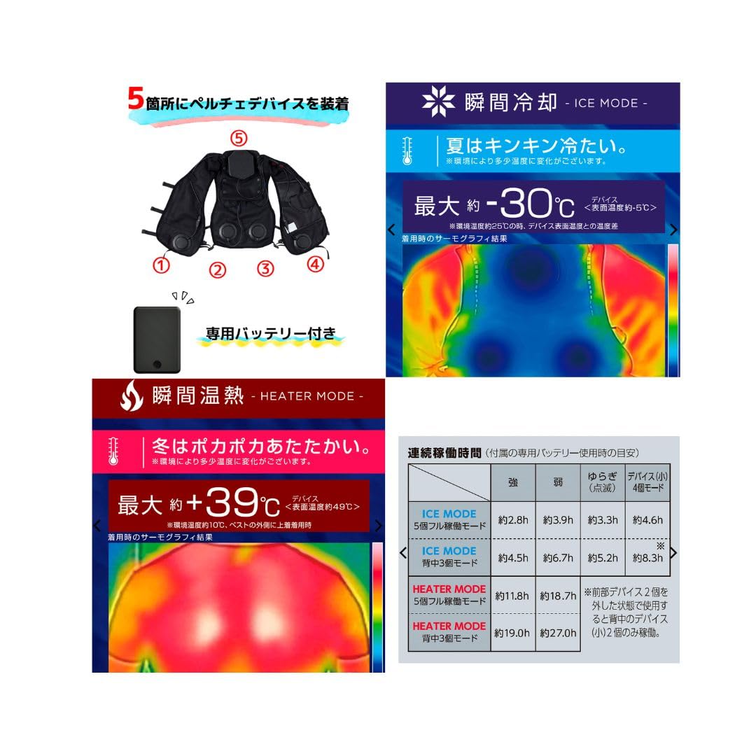 Amazon.co.jp: 【2026年 ウィンドコアアイス×ヒーター ペルチェベスト