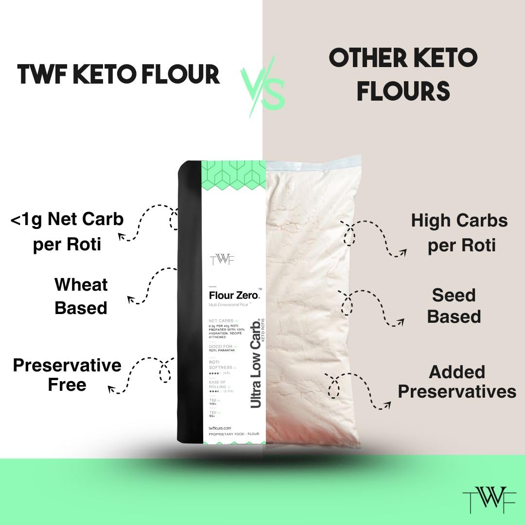 Buy Now Twf Keto Flour | Ultra Low Carb ( 7 Buy Now Twf Keto Flour | Ultra Low Carb (