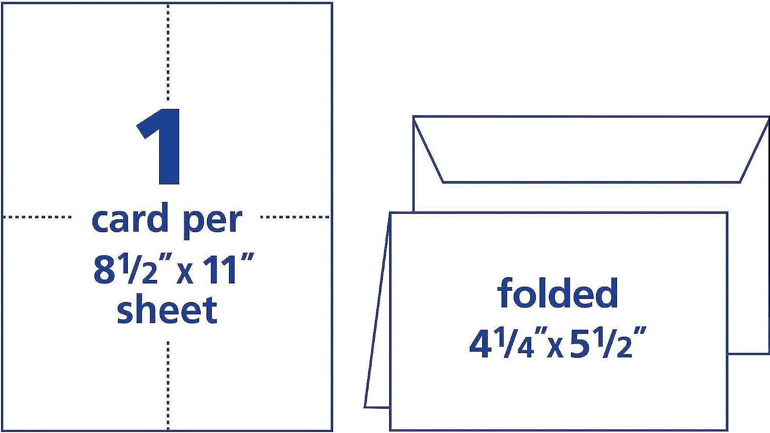 Avery 03266 Quarter-Fold Card 4-1/4-Inch x5-1/2-Inch 20 Cards/Env White