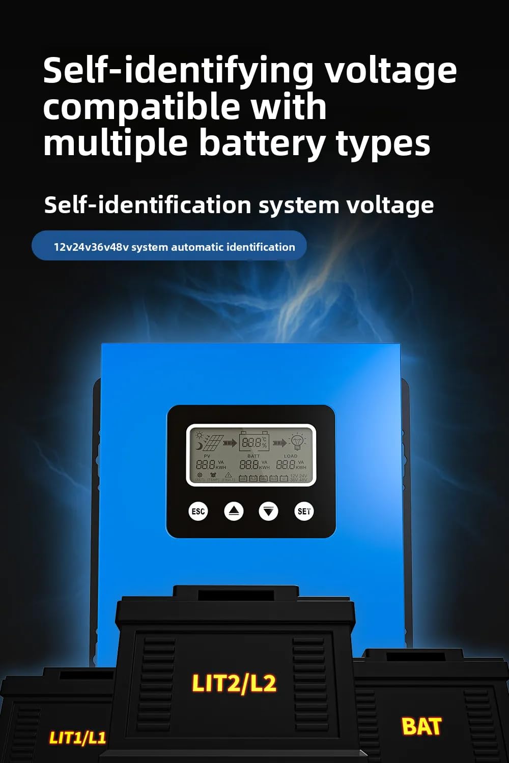 Regolatore solare MPPT ad ampia tensione 12V-48V 40A-120A ad alta corrente domestica/camper/litio accumulatore di energia universale ad alta efficienza caricabatterie fotovoltaico (blu, 50A)