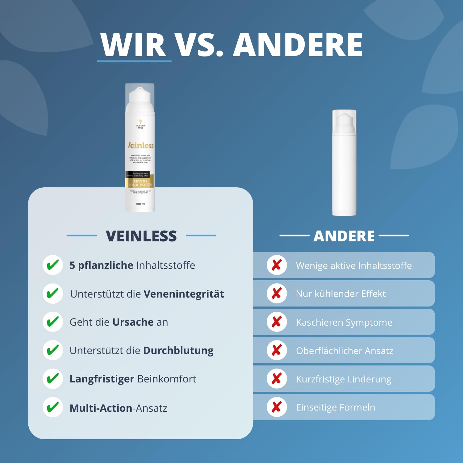Golden Tree Veinless Kühlgel – Rosskastanien Salbe, 100 ml | Mit Ginkgo Biloba & Roter Weinrebe, Für müde Beine & Venenpflege, Ohne Parabene & Sulfate