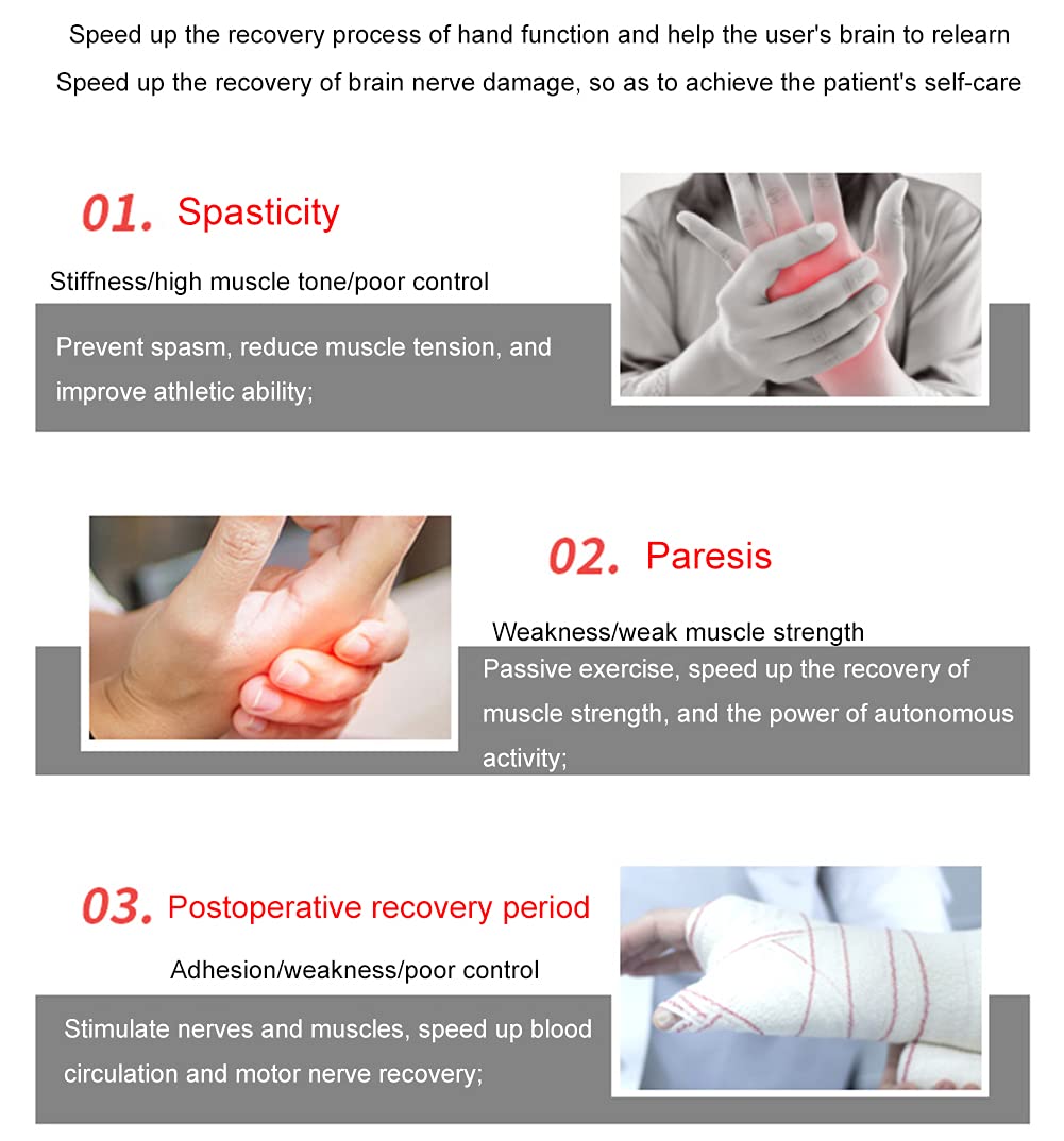 Attrezzatura per Il Recupero del Dispositivo per L'allenamento delle Mani delle Dita, Guanti per La Riabilitazione delle Dita per Pazienti con Emiplegia da Ictus, Protezione per Tutore