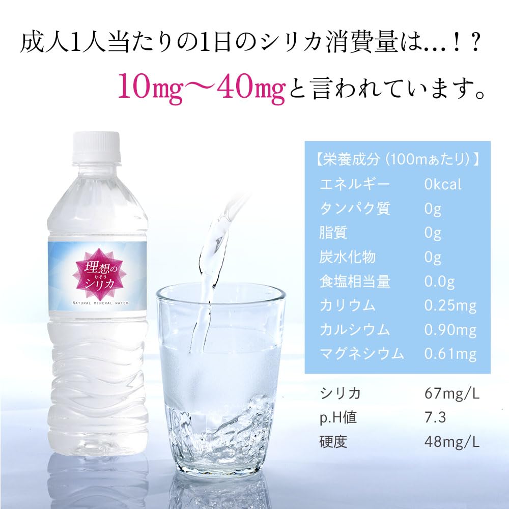 Amazon.co.jp: シリカ水 500ml 48本 高濃度シリカ水 理想のシリカ