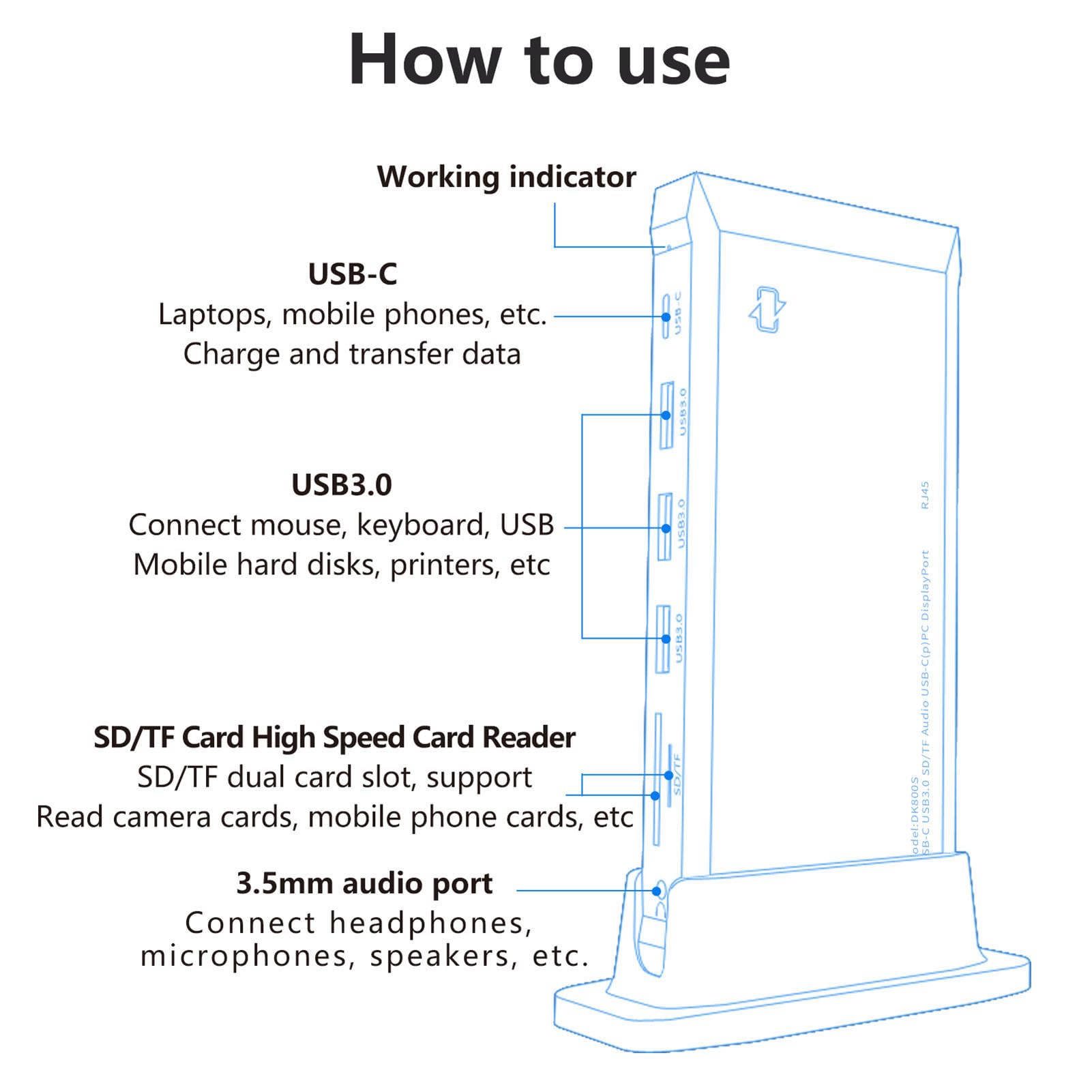 Ejoyous 13 en 1 Station d'accueil USB C, Triple écran 4K 60Hz 100W PD