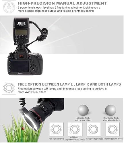 Miniatura 5 de Meike Macro Ring Lite - Luz de flash para Canon EOS 5D Mark II EOS 6D EOS 7D EOS 70D EOS 60D EOS 60Da EOS 700D 650D 600D 400D 350D