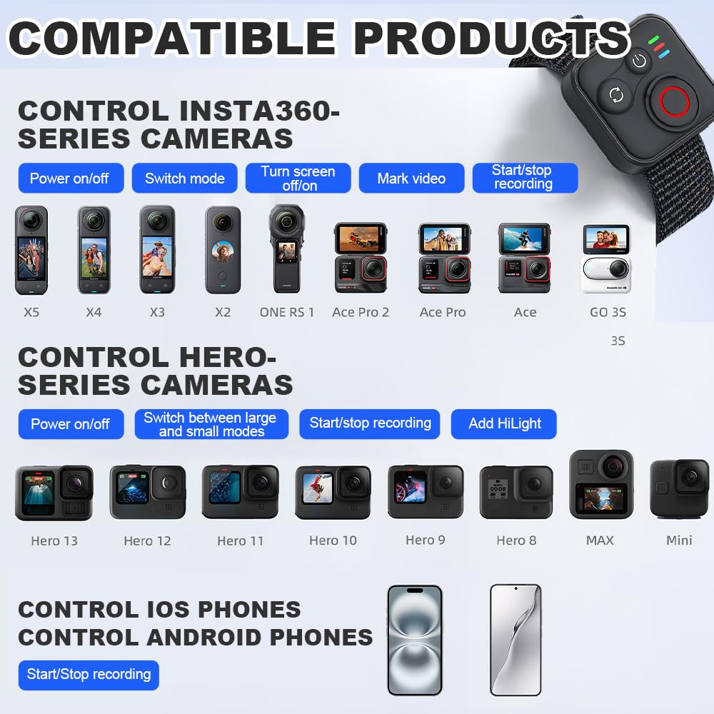 Bluetooth Fernbedienung für Insta360 X5/X4/X3/X2/Ace Pro 2/Ace Pro/GO3S/GO3/GoPro Hero 13/12/11/IOS/Android, Wasserdicht Wireless Smart Fernbedienung mit Handschlaufe, 50M Reichweite, BT5.1