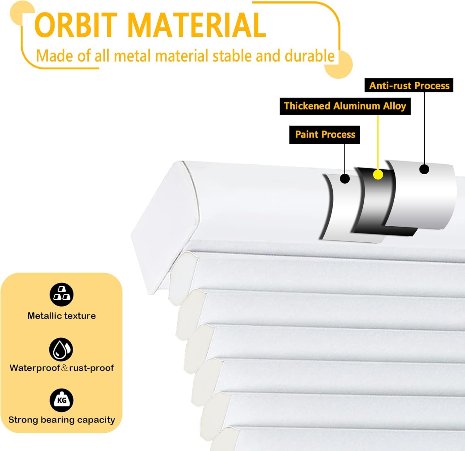 Window Blackout Blinds Room Darkening Shade Cellular Shades for Bedroom, Black Out 99% Light & UV, Thermal Insulated Honeycomb Blinds, Cordless and Easy to Pull Down & Up(Size:20"W*56"H,Color:B)