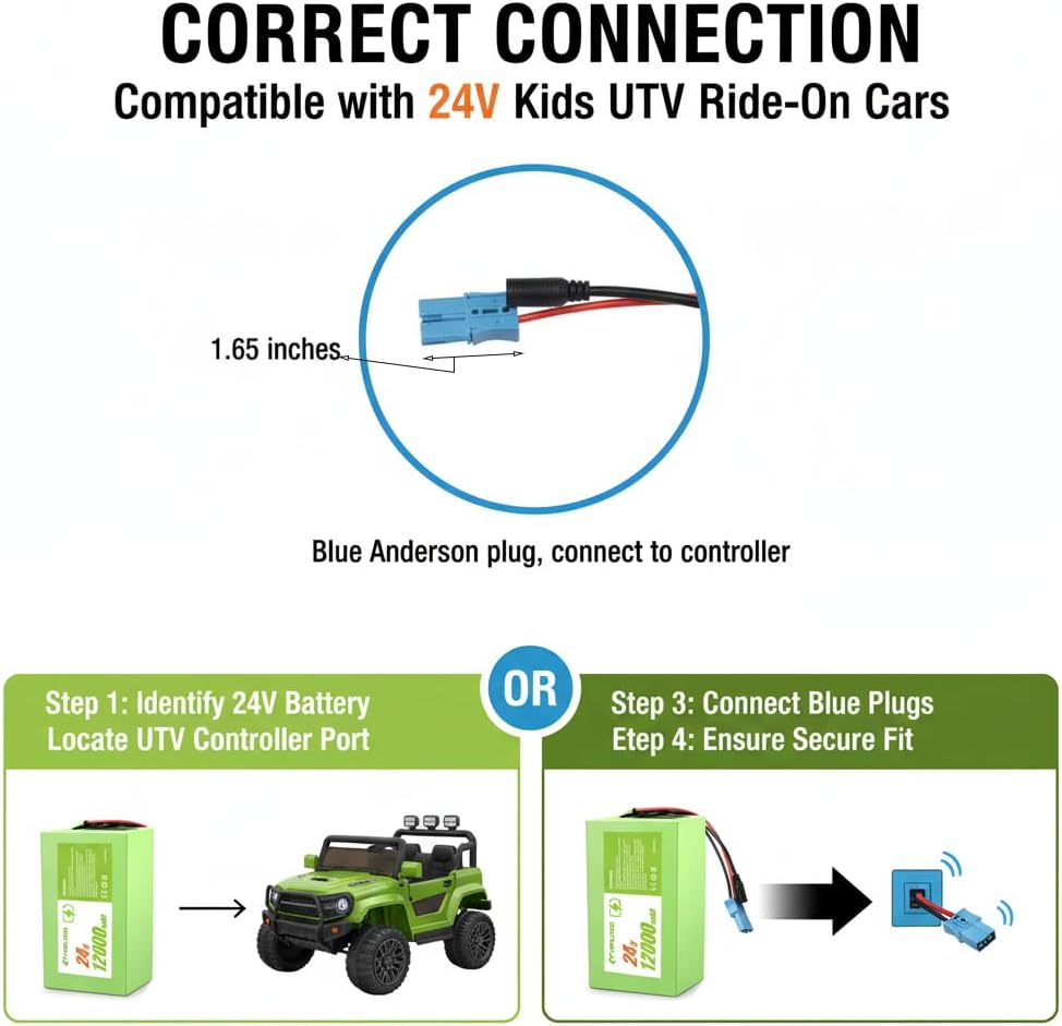 24V 12Ah Ride-On Cars with 2A Adapter Compatible with Power Wheels, Peg Perego, Kid Trax 24V Toys | Lightweight 2X Longer Runtime | Over-Charge/Discharge Protection