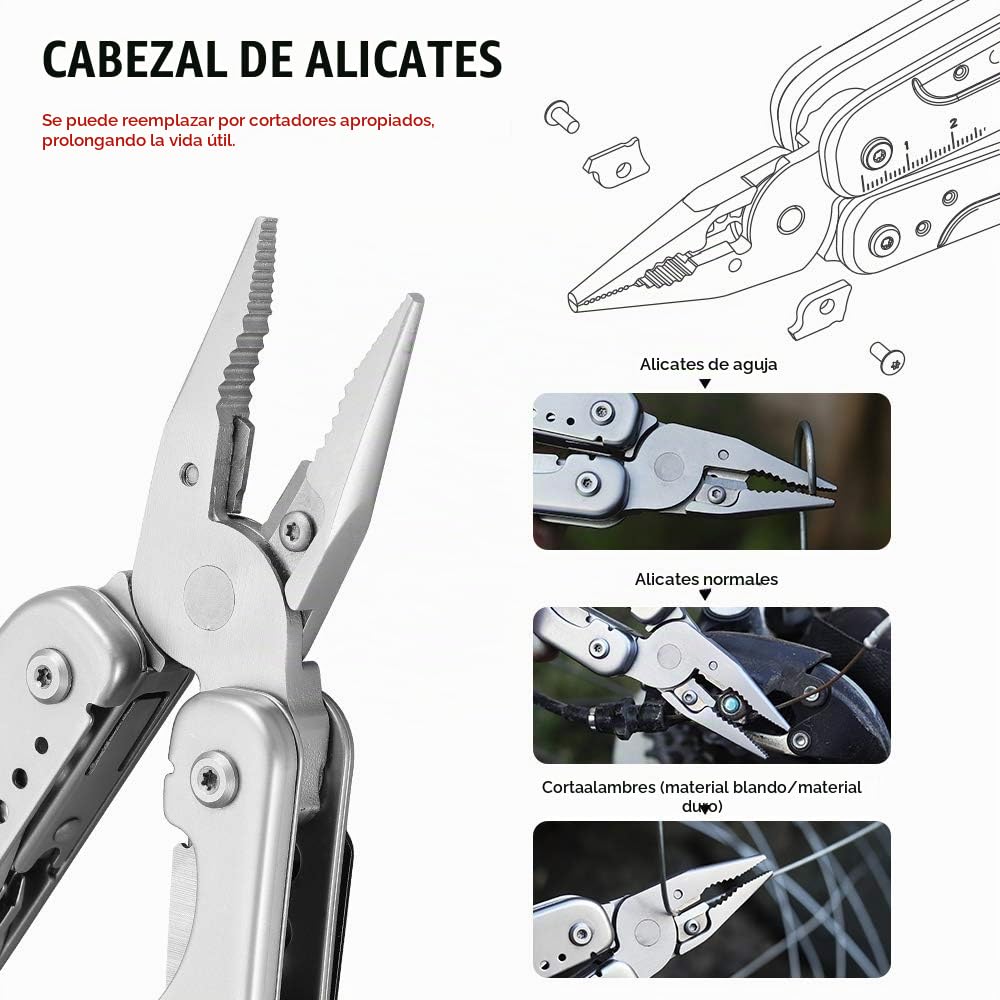 ROXON S803E Elite - Alicates multiherramienta actualizados