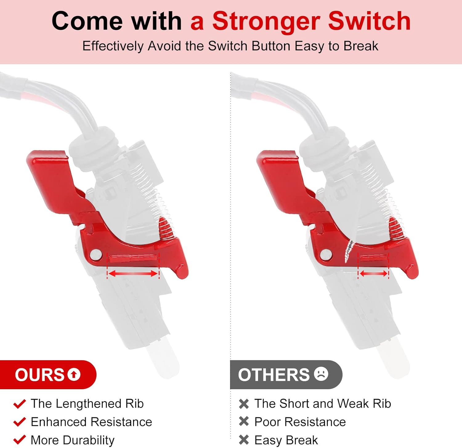 Upgraded Trigger Assembly Replacement for Dyson V10 SV12, Vacuum Power Switch Button Replacement Parts