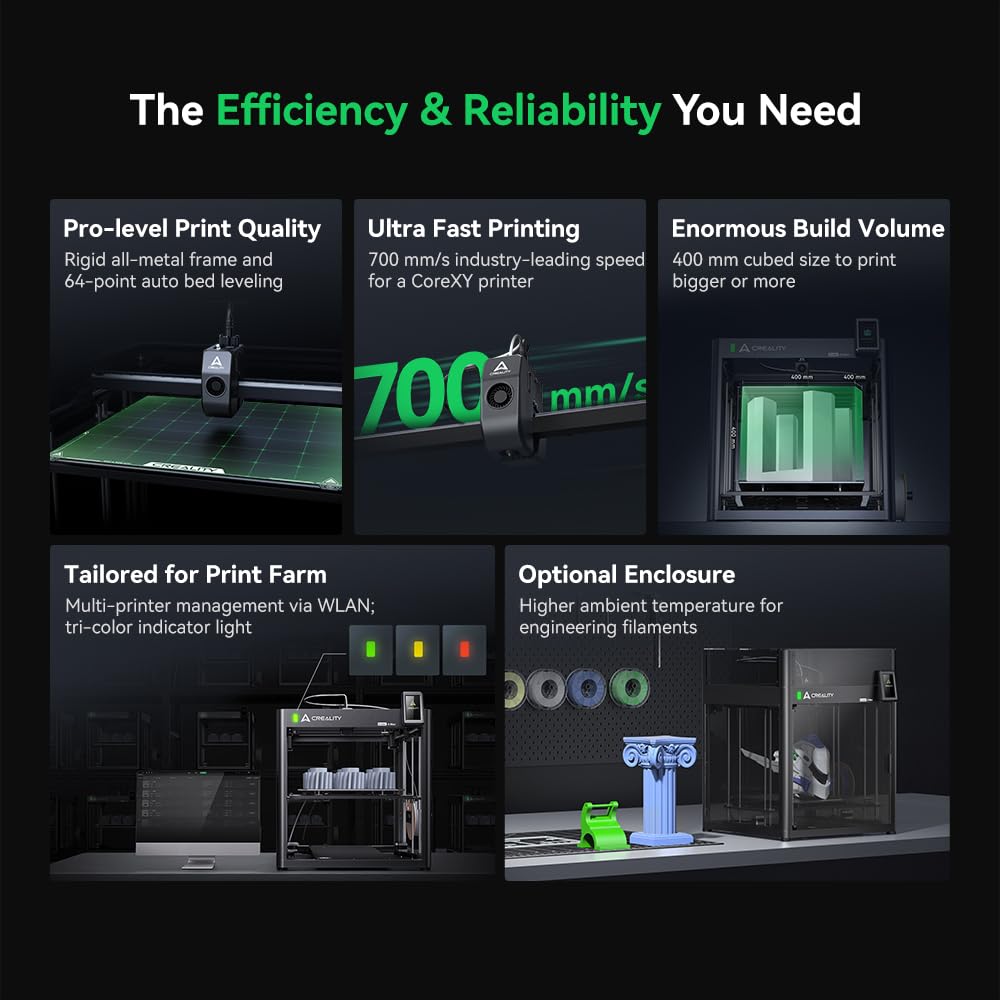 Creality Ender-5 Max 3D Drucker, Großvolumiger Helm Drucker, Ultraschnell 700 mm/s, Aluminiumrahmen, Automatische Bettnivellierung, Statusanzeige, Großes Bauraum 400 × 400 × 400 mm