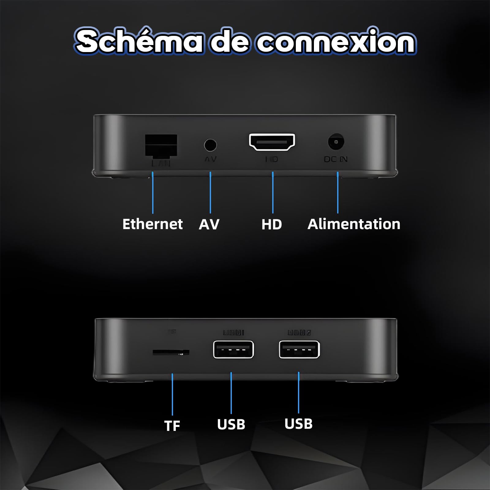 Z8 Pro Android TV Box 4G,4K HDR Android 10/12 Box pour Le déplacement Support HD 2.0 Max à la Sortie 8K,Streaming Box avec GPU Mali-G31,Smart TV Box Stockage USB Externe Max à 2TB