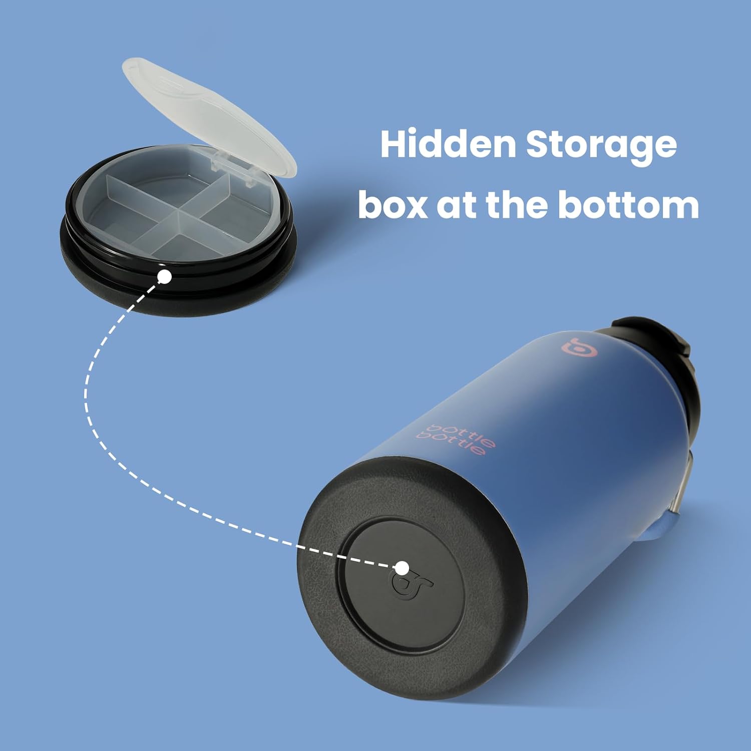 BOTTLE BOTTLE 32oz Insulated Water Bottle Stainless Steel Sport Water Bottle with Straw Dual-use Lid Design for Gym with Pill Box - Image 2