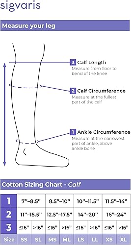 Miniatura 5 de SIGVARIS Womens Essential Cotton 230 Closed Toe Calf-High Socks 20-30mmHg