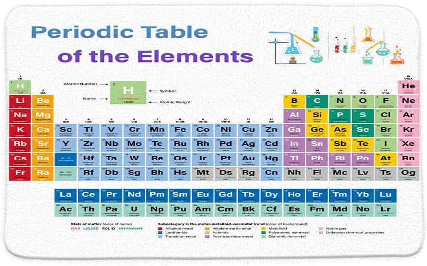 Periodic Table of Elements Bath Mat Chemistry Students and Teacher Use as Poster Science Education Modern Bathroom Microfiber Memory Foam Bathroom Rug Doormat Kitchen Toilet Floor Rug,24x70 Inch