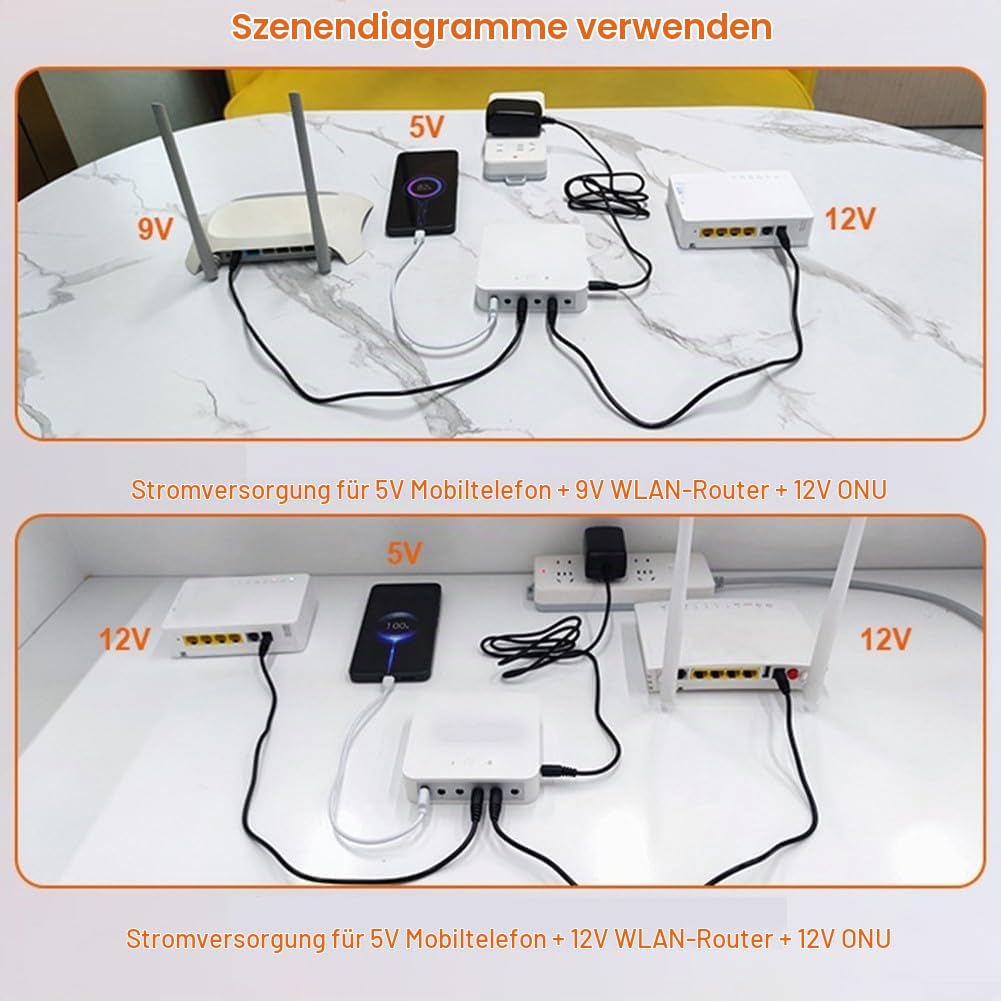 Mini UPS Backup Akku 13200mAh Kompakt Mehrfach DC Ausgang 5V 9V 12V 19V Dual-Gerät Leistung Li-Ion Tragbar Weiß Überlastschutz Für Router Sicherheitssystem Kamera Reise Büro