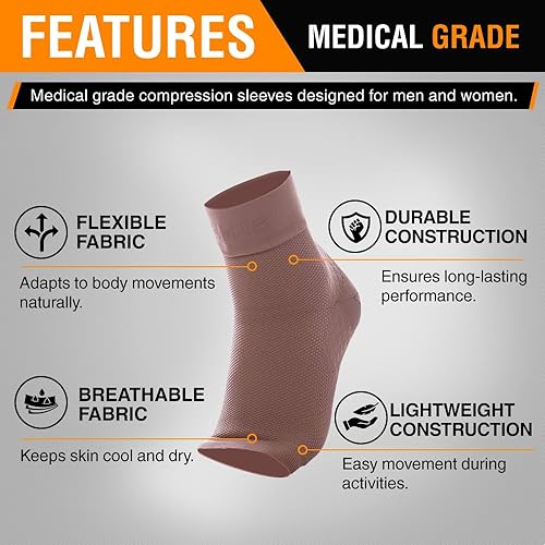 Miniatura 4 de Doc Miller Tobillera para mujeres y hombres, manga de compresión para pies, envoltura sin dedos y soporte para alivio del dolor, fascitis plantar,