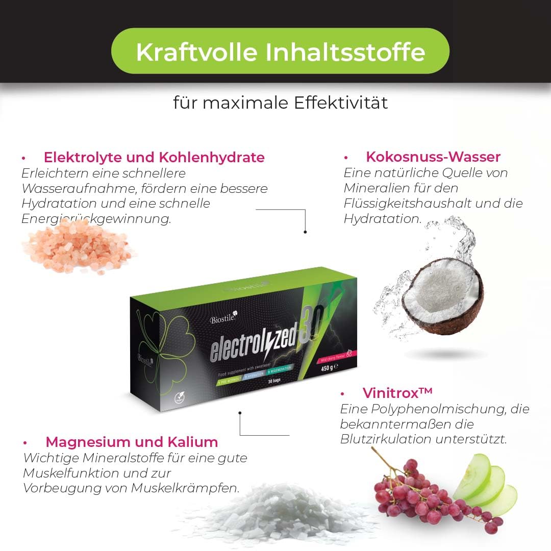 Electrolyzed30 – 30 Beutel | Elektrolyte, Hydration & schnelle Regeneration mit Vitaminen & Mineralstoffen